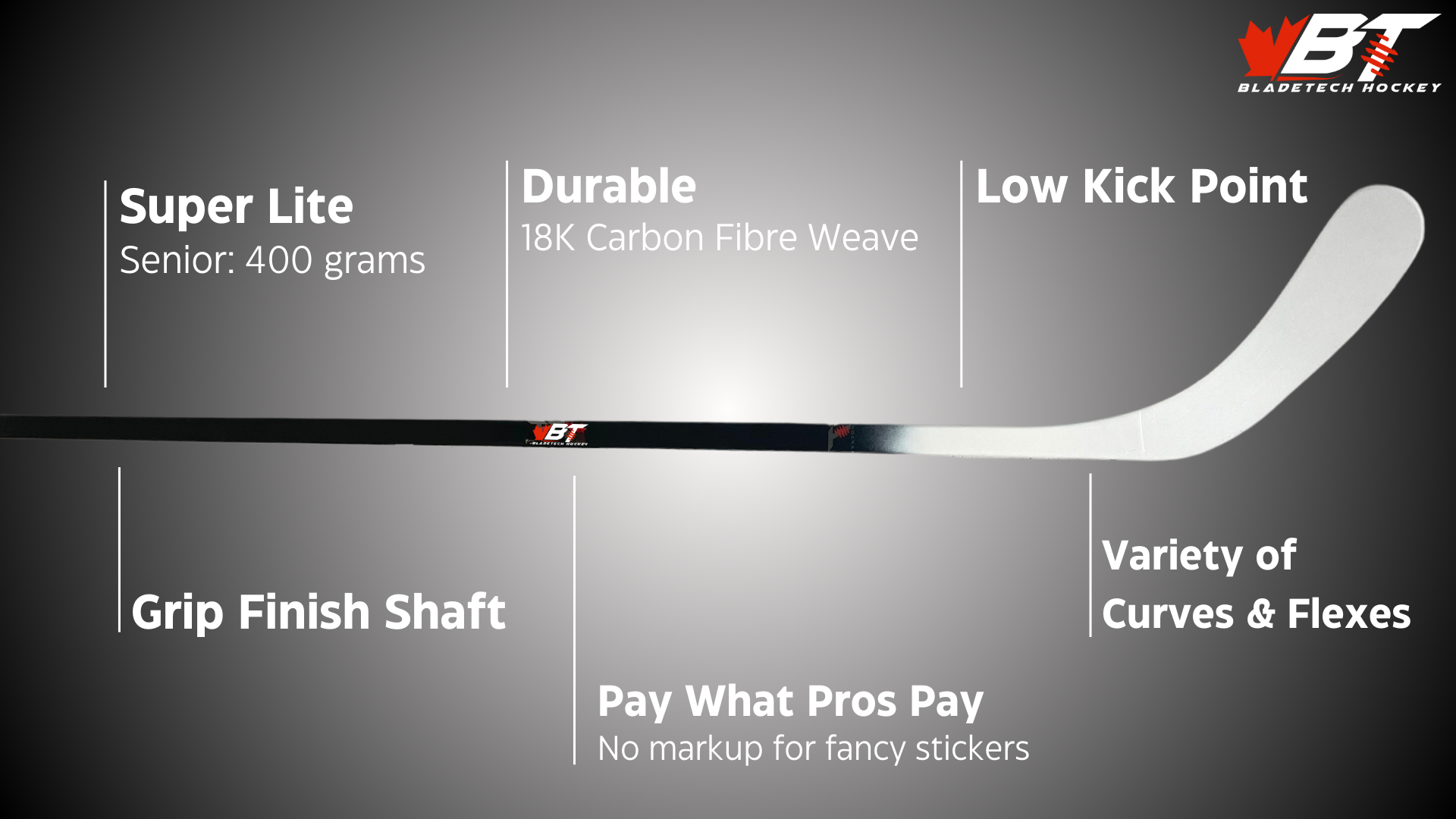 Bladetech Hockey Stick - Junior