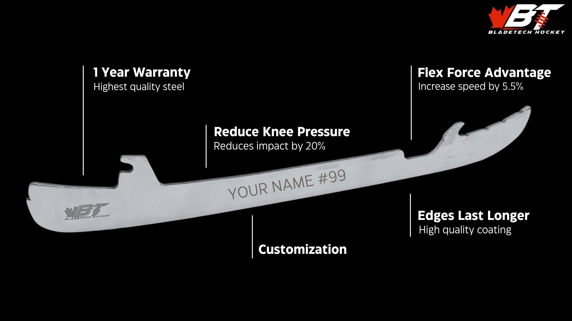 All Skate Blades - Mirror Stainless Steel