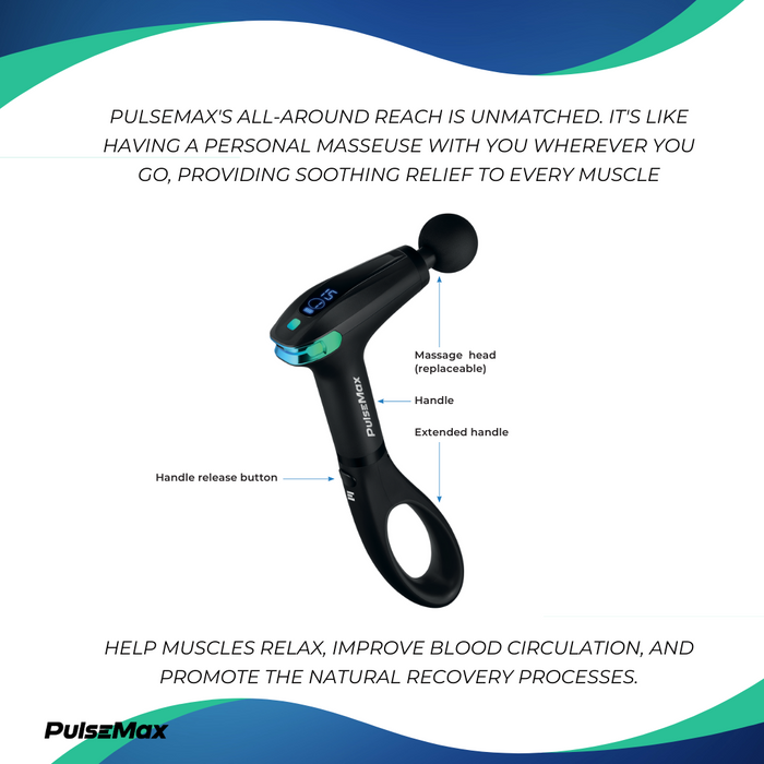 PulseMax by REATHLETE