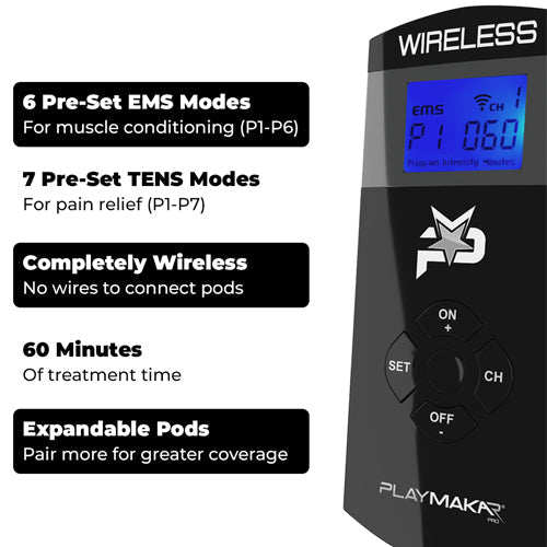 PRO Wireless Muscle Stimulator with TENS + EMS by iReliev