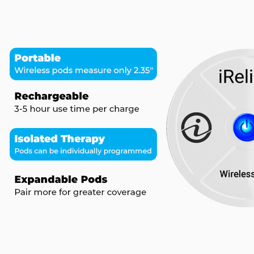 Expandable Therapy Pods for Therapeutic Wearable System (2/Pack) by iReliev