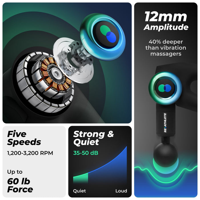 DEEP4s Percussion Massager by iReliev