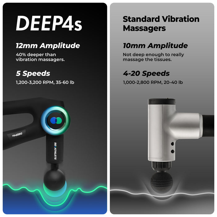 DEEP4s Percussion Massager by iReliev