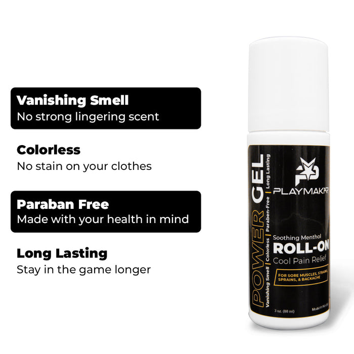 Power Gel Pain Relief Gel Roll-on by iReliev