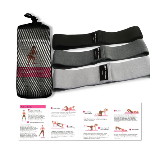 Premium Resistance Bands by iReliev