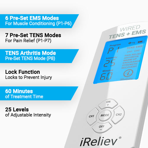 Premium TENS + EMS Pain Relief & Recovery by iReliev