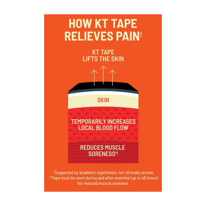 KT Tape Sensitive Skin