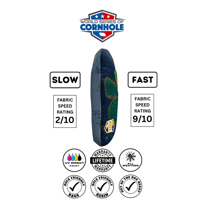 World Series of Cornhole 6-IN Professional Cornhole Bag - Notre Dame Catholics by World Series of Cornhole