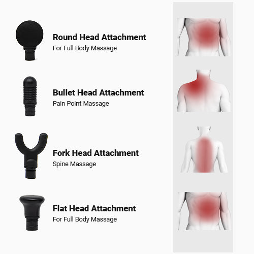 Percussion Massage Gun by iReliev